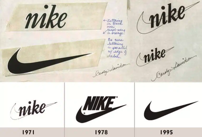 evolución del logo de Nike a través del tiempo, desde la versión original de 1971 hasta el icónico Swoosh en solitario de la actualidad